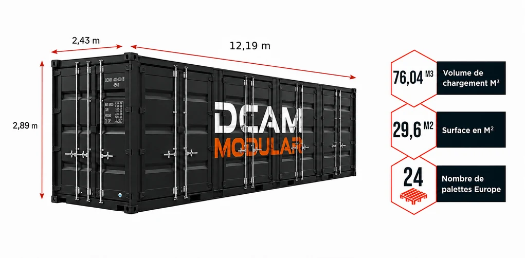 dimensions d'un container 40 pieds hc 4 portes latérales