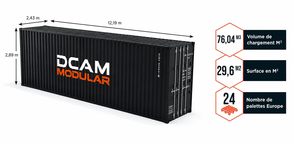 Les dimensions du conteneur 40 pieds high cube