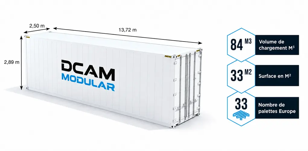 dimension container 45 pieds high cube pallet wide
