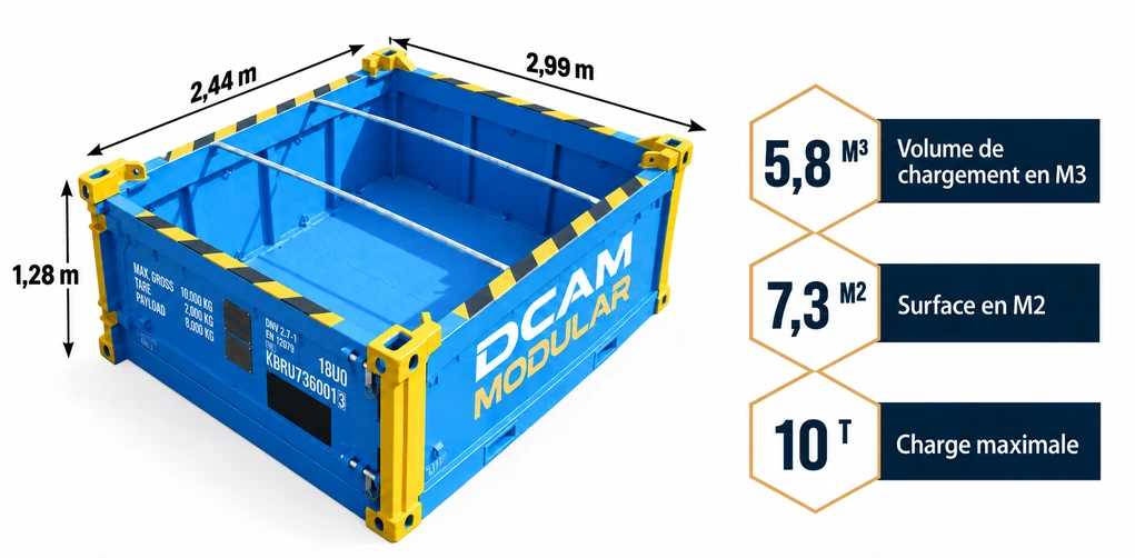 Dimensions du Conteneur maritime offshore 10 pieds mi-hauteur open top DNV